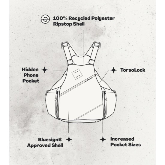 Astral Design YTV 2.0 Life Jacket