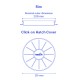 Kajak Sport Click-On Hatch Covers Round 15, 20, 24