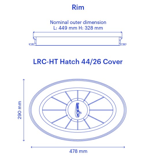 Kajak Sport LRC-HT Hatch Covers Oval 42/30 & 44/26