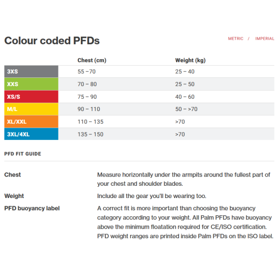 Palm Highside Rafter PFD 