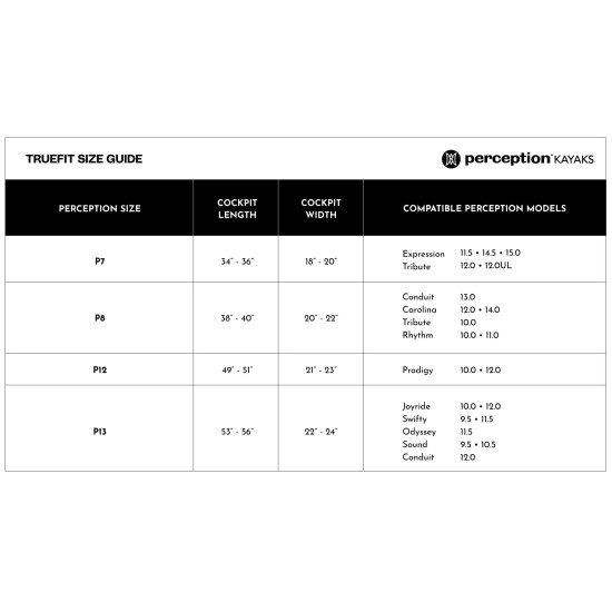 Perception Trufit Cockpit Cover - P7, P8, P12, P13