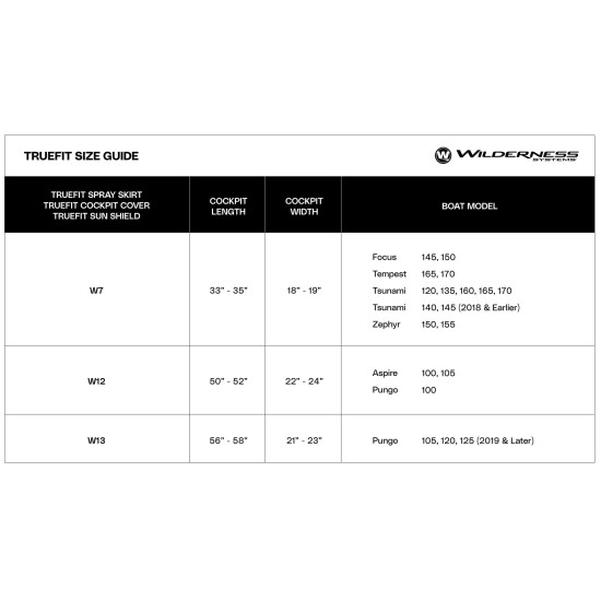 Wilderness Systems Trufit Sun Shield - W12/W13 1/2 deck