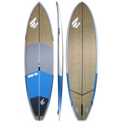ECS Boards - EVO SUP Package